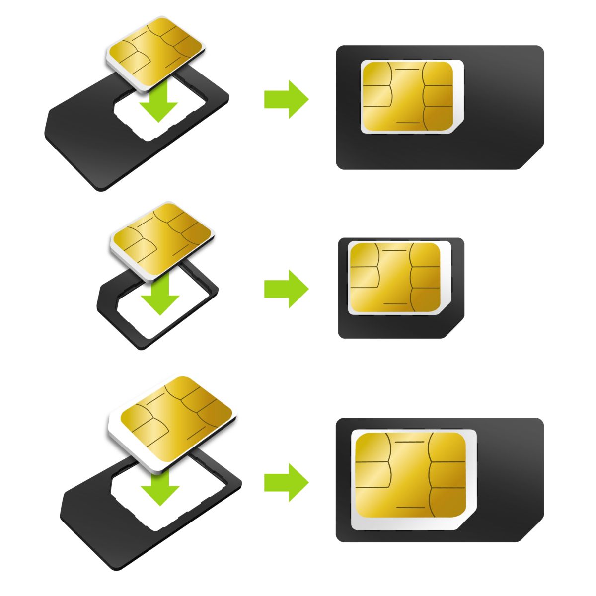 Adaptateur carte SIM ESSENTIELB pack de 3 cartes sim-nano sim- micro sim (photo) Adaptateur carte SIM ESSENTIELB pack de 3 cartes sim-nano sim- micro sim (photo)